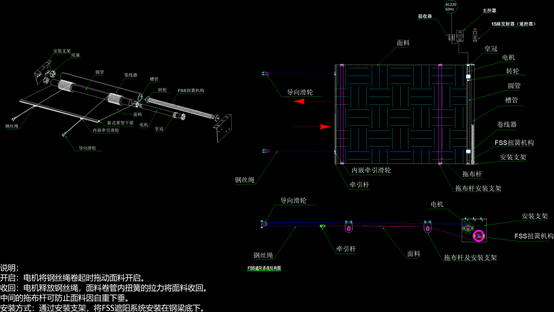 采光頂遮陽簾 陽光房遮陽系統(tǒng) 采光頂遮陽簾 陽光房遮陽系統(tǒng)